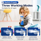 Portable Mesh Nebulizer Machine for Adults & Kids