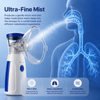 Portable Mesh Nebulizer Machine for Adults & Kids